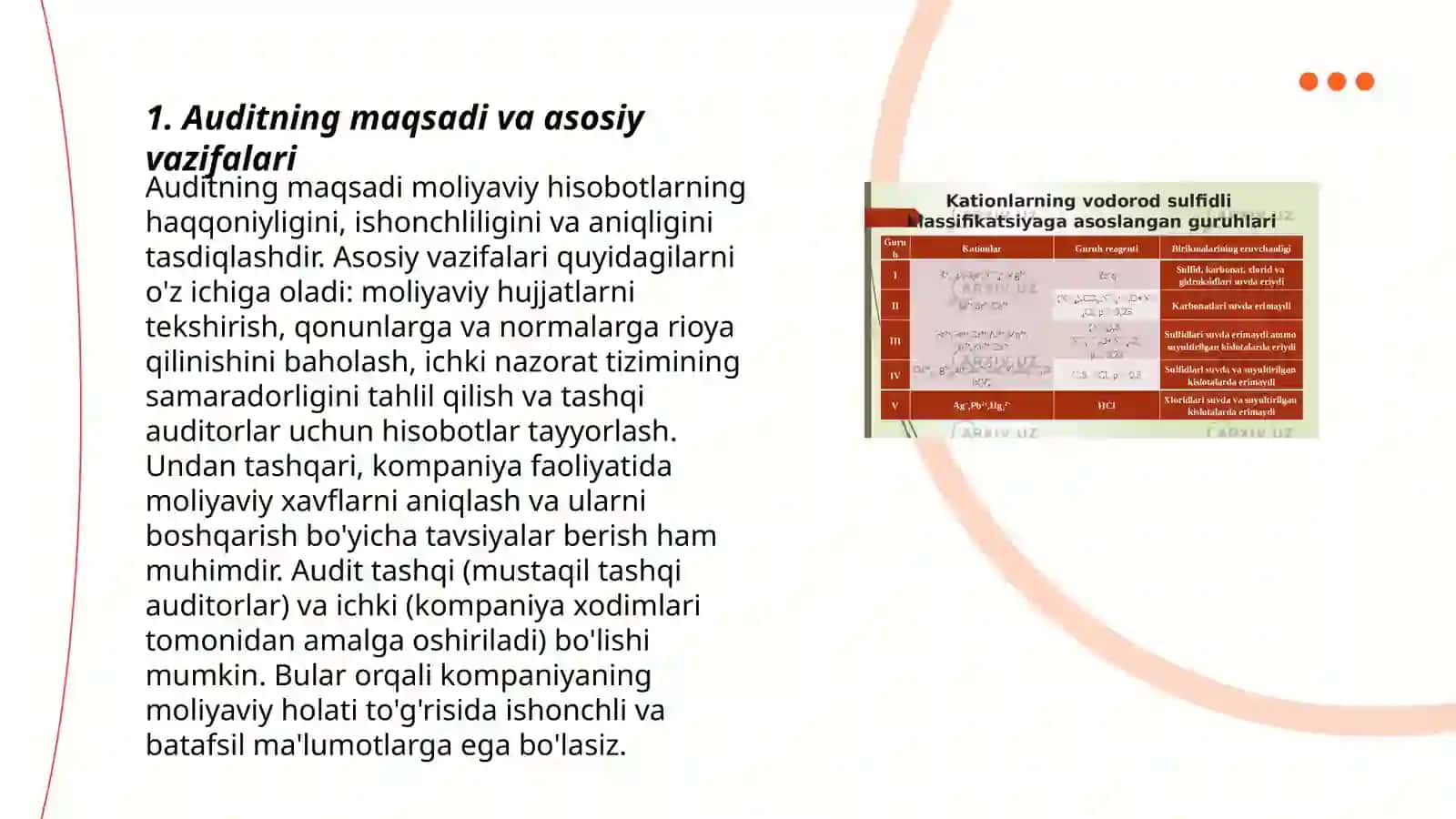 Audit maqsadi, vazifalari va usullari tavsifi 3