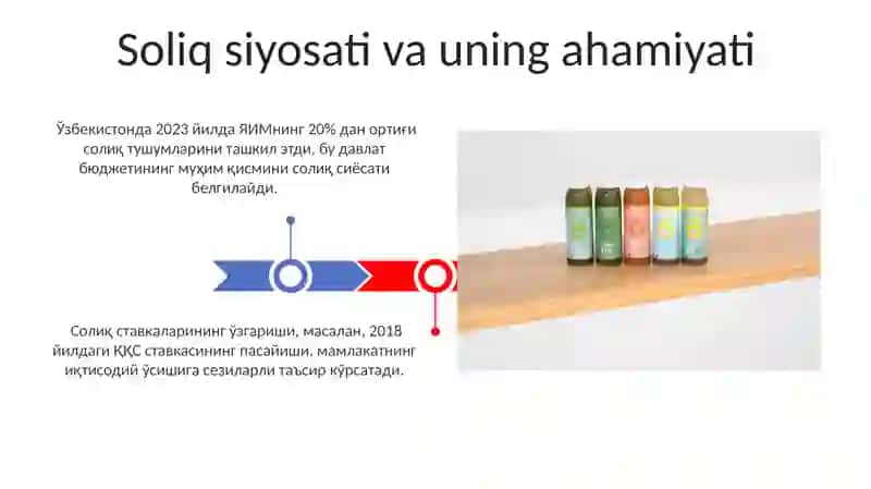 Soliqlar ularning turlari va vazifalari 3