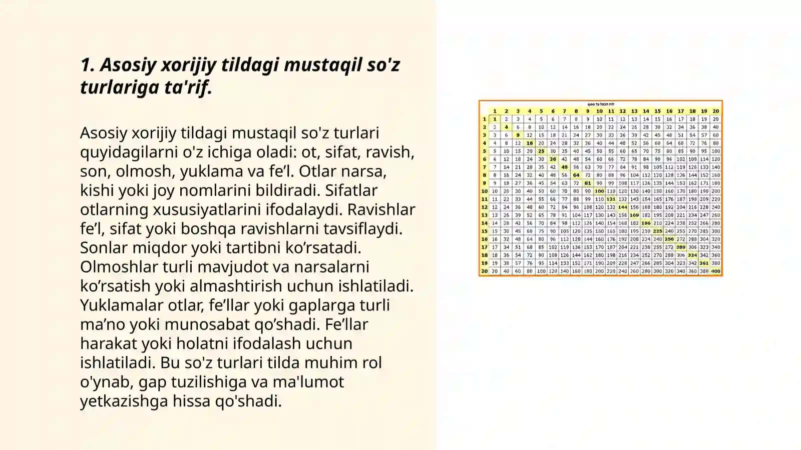 Asosiy xorijiy tildagi mustaqil so'z turkumlariga oid asosiy muommoli masalalar tahlili 3