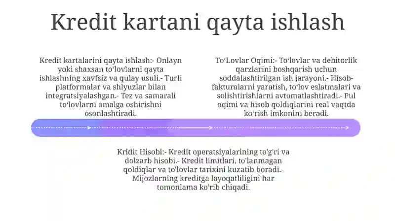 ToʻLovlar Oqimi.Rentalar, Kridit Hisobi 3