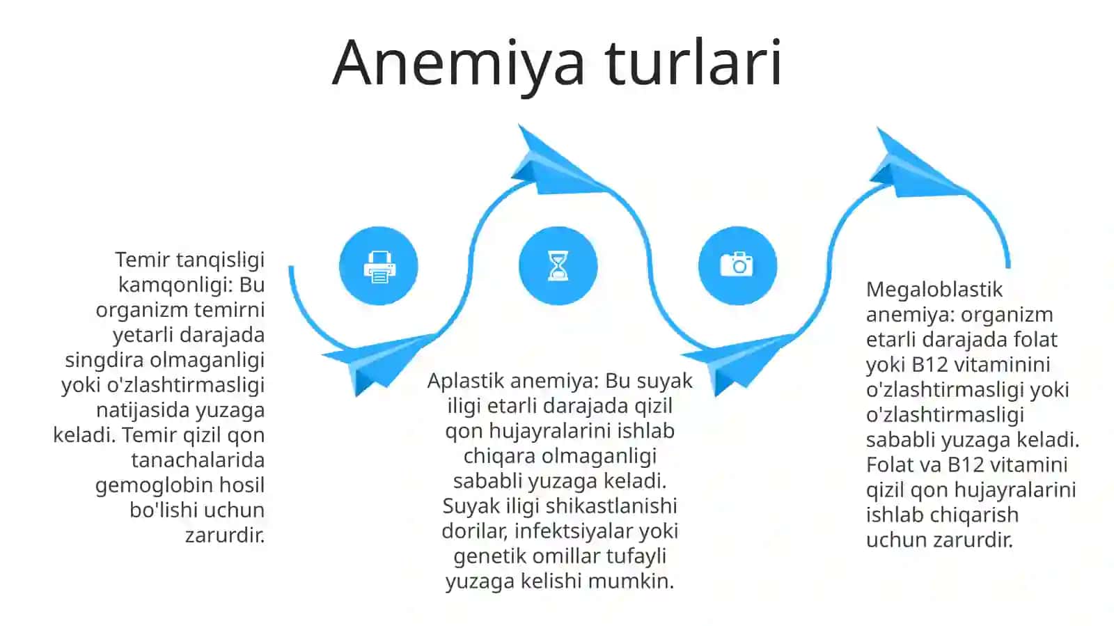 Anemiya Turlari Va Uni Oldini Olish 3