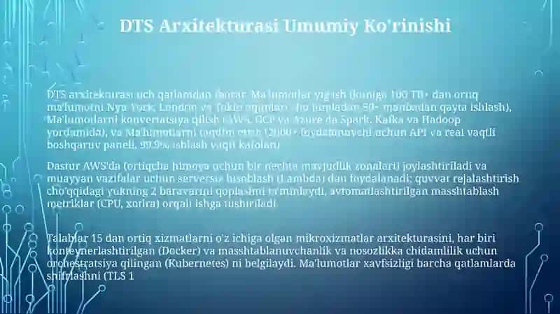 DTS arxitekturasi 3
