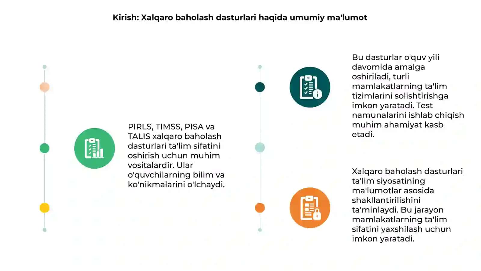 PIRLS, TIMSS, PISA va TALIS xalqaro baholash dasturlari 3