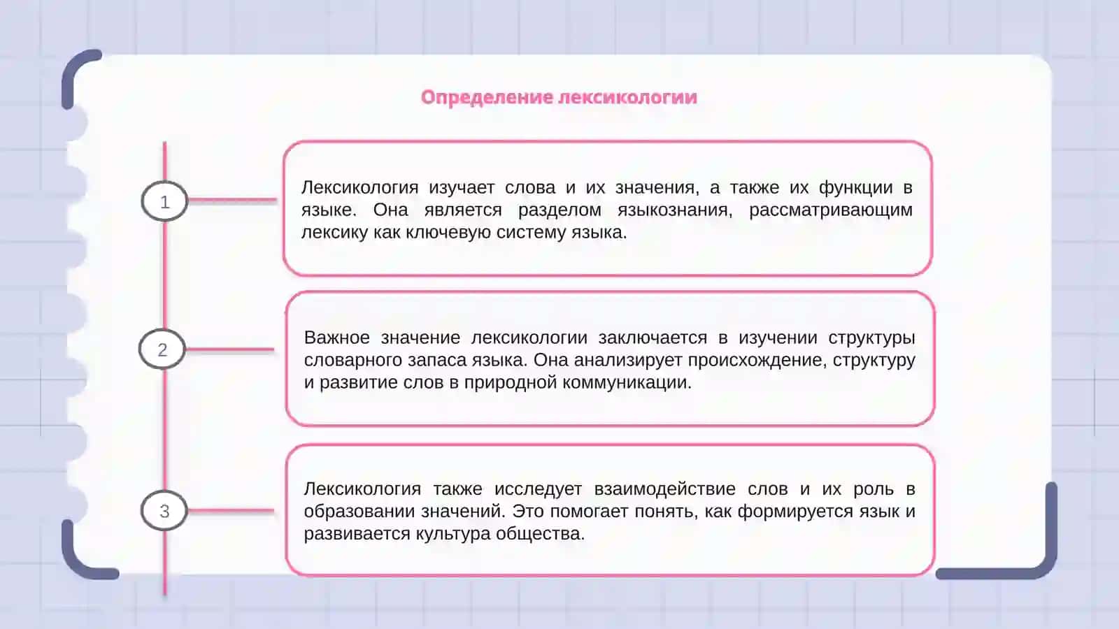 Лексикология как наука 3