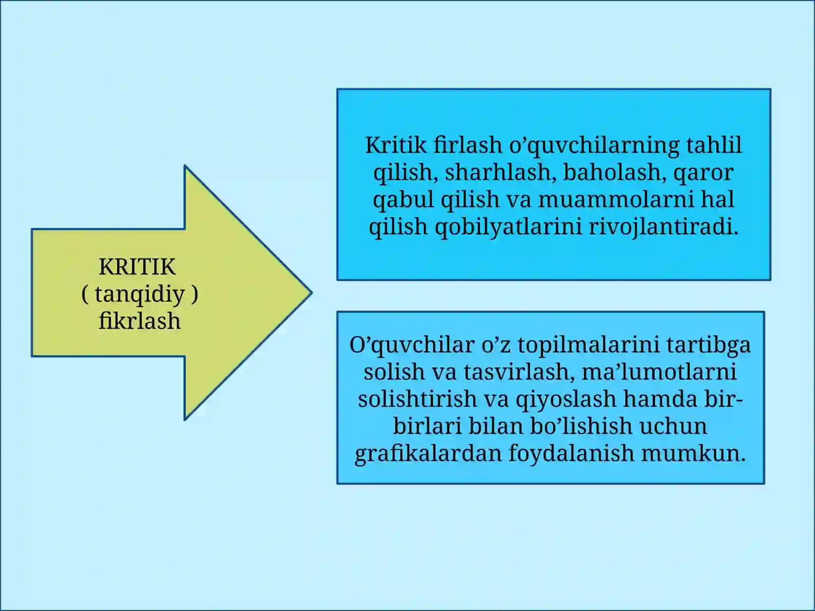 Boshlang’ichsinfonatilifanlarinio’qitishda 3