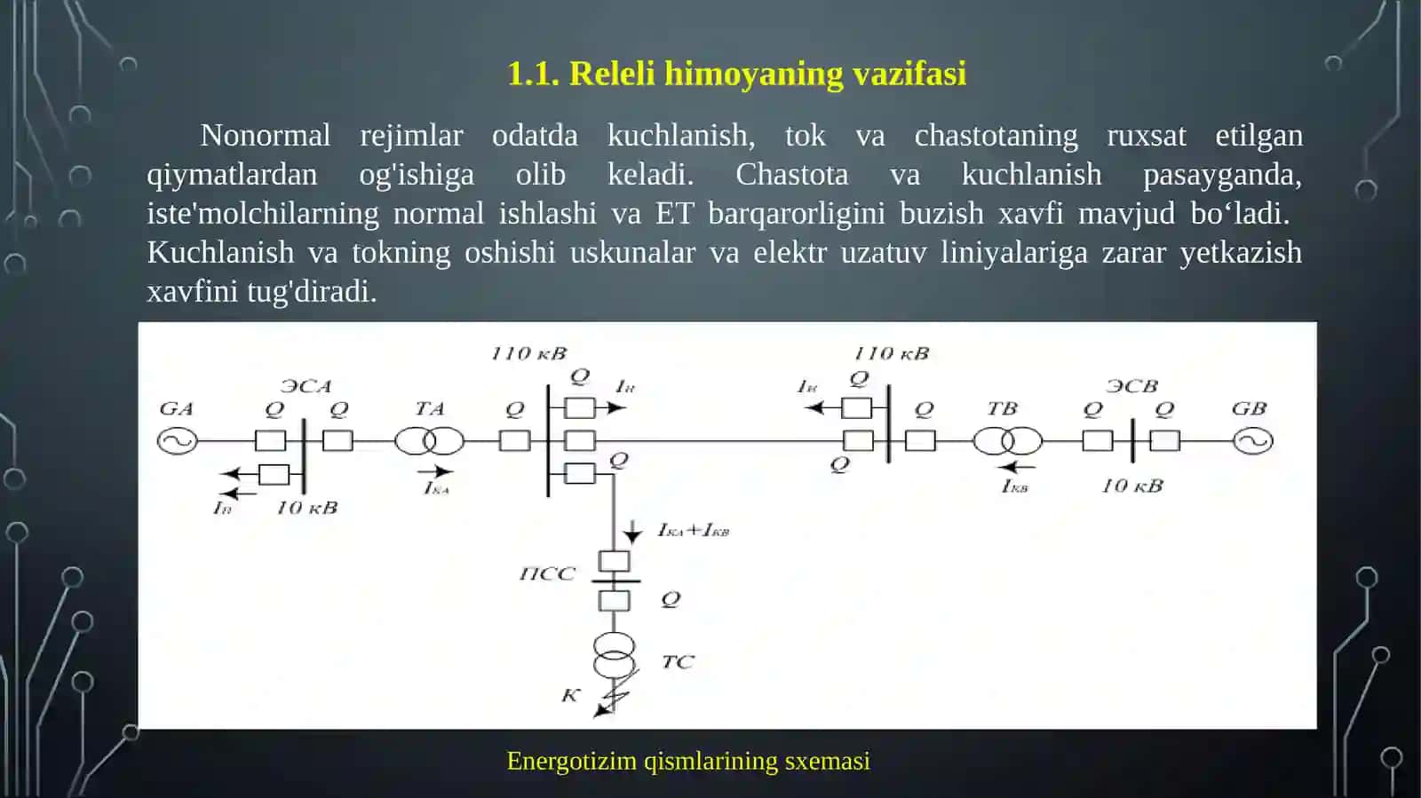 RELELI HIMOYANING VAZIFASI 3