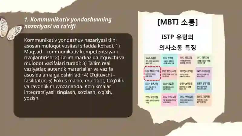 Kommunikativ yondashuvning nazariyasi va taʼrifi 3