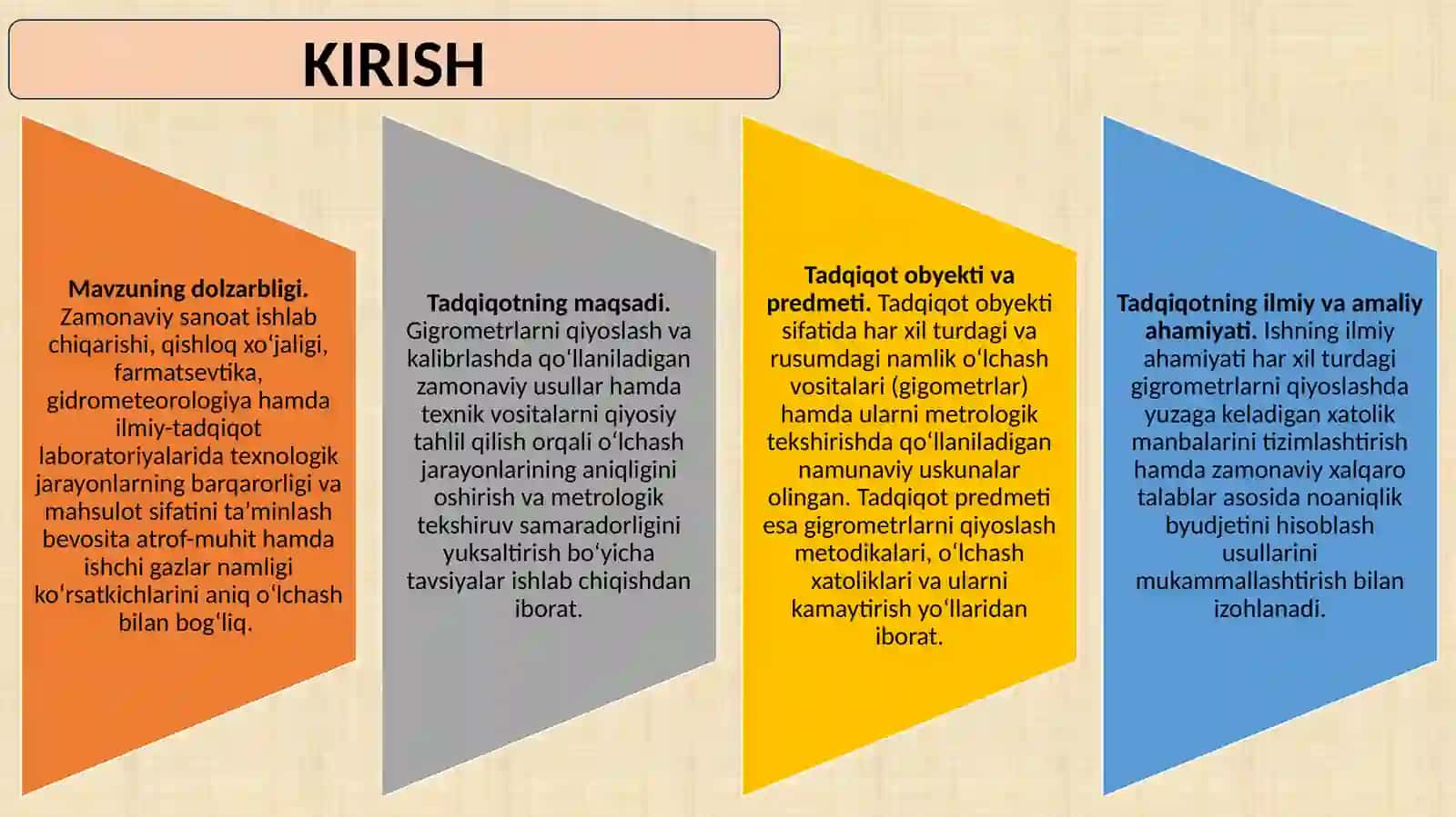 Gigrometrlarni taqqoslash 3