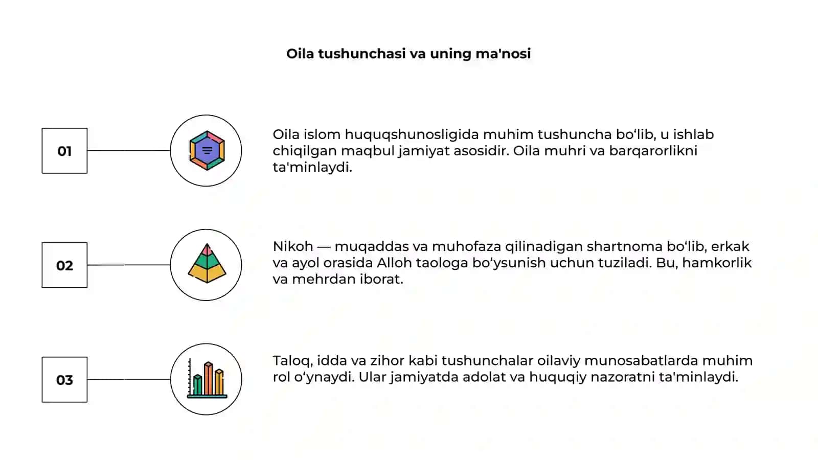 Islom huquqshunosligida oila, nikoh, taloq, idda, zihor tushunchalarini taʼriflash 3