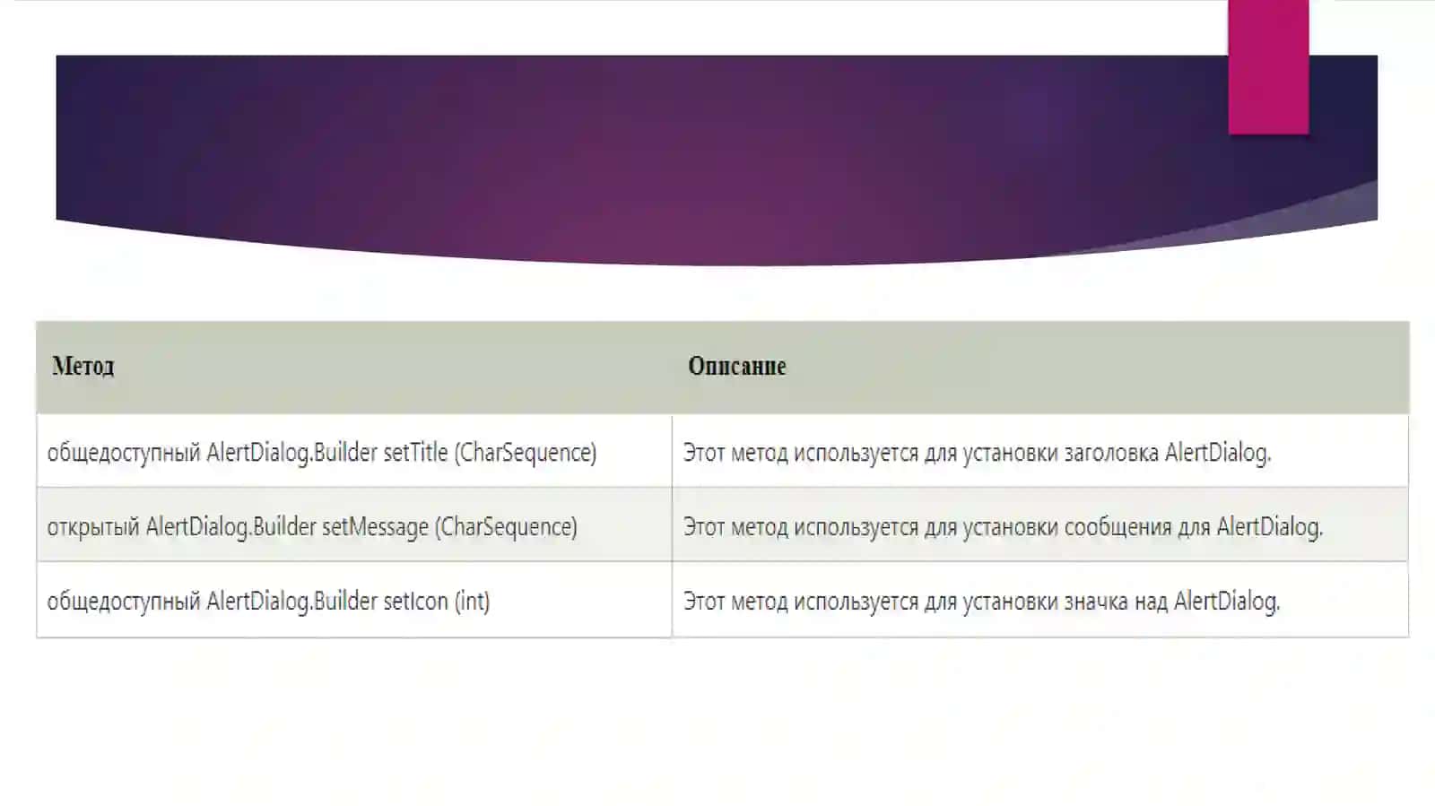 AlertDialog bilan ishlash, ro’yxatli, tanlagichli, flajokli AlertDialog bilan ishlash 3