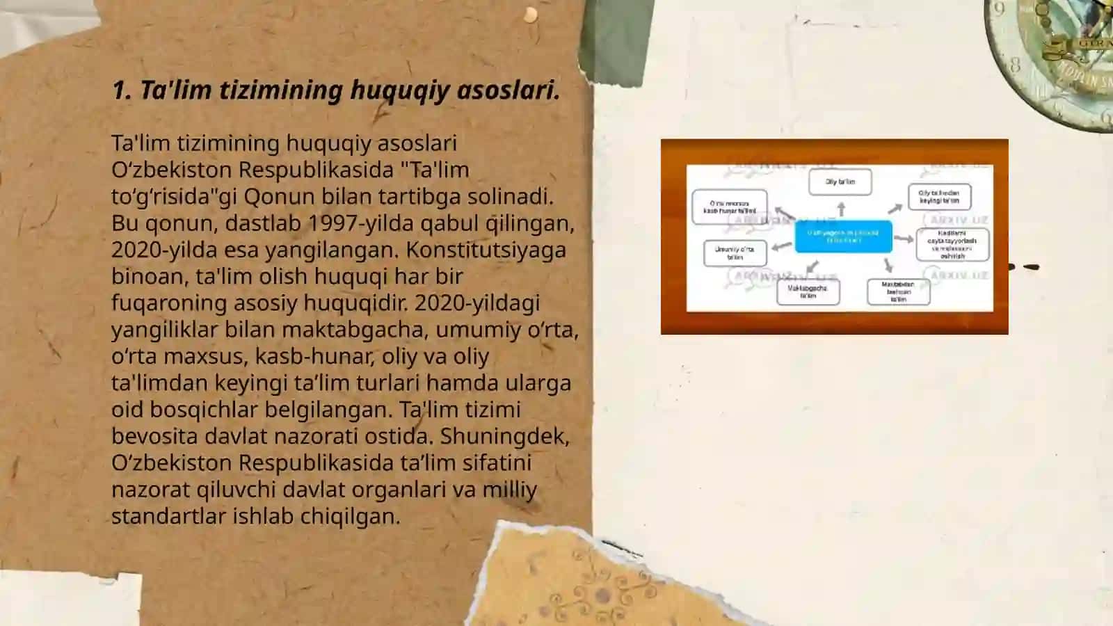 Ta'lim to'g'risidagi qonun 3