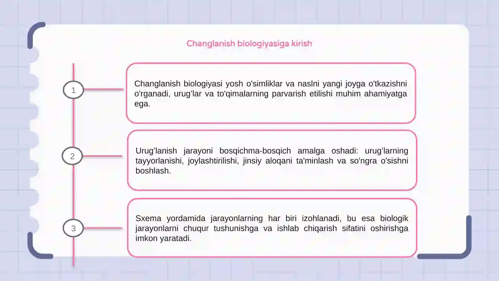 Changlanish biologiyayasi va qoʻah urugʻlanish jarayoni 3