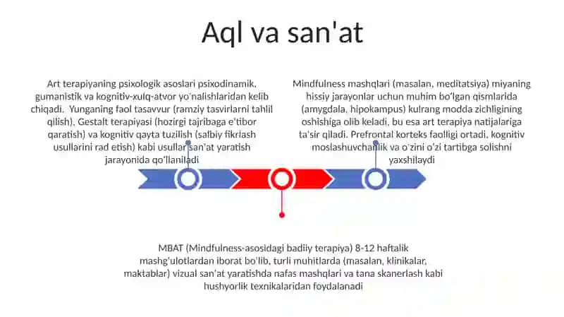Sud muhokamasining psixologik asoslari 3
