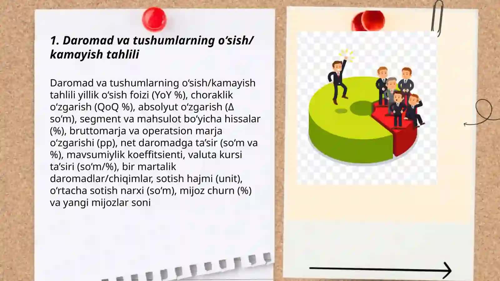 Moliyaviy natijalar to'g'risidagi hisobotning tahlili 3