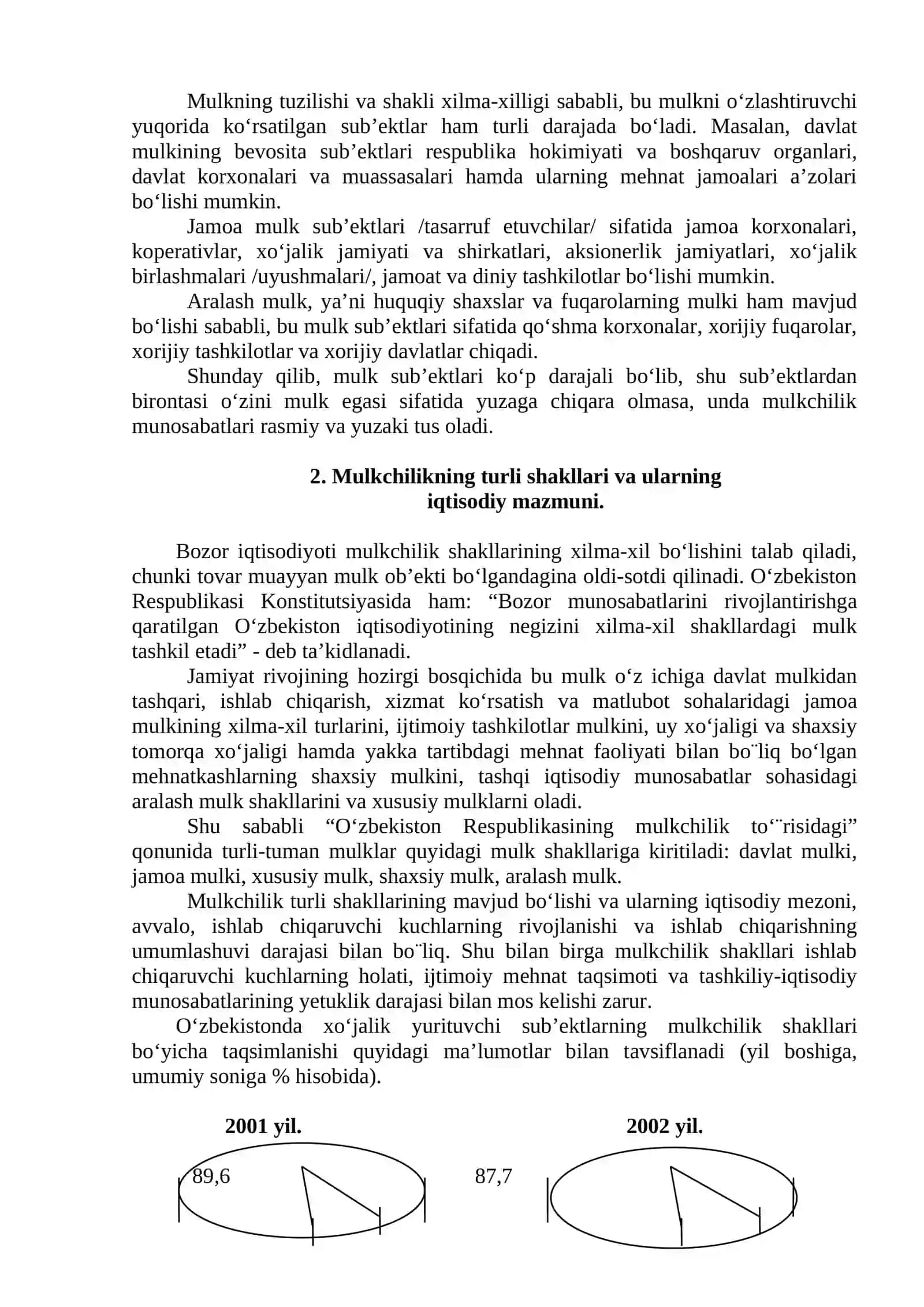 Mulkchilik munosabatlari 3