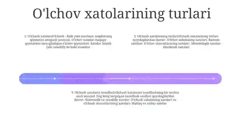 Olchash Hatoliklari Va Ularni Klaffikatsiasi 3