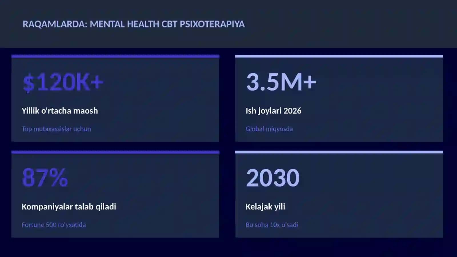 Mental health CBT psixoterapiya 3