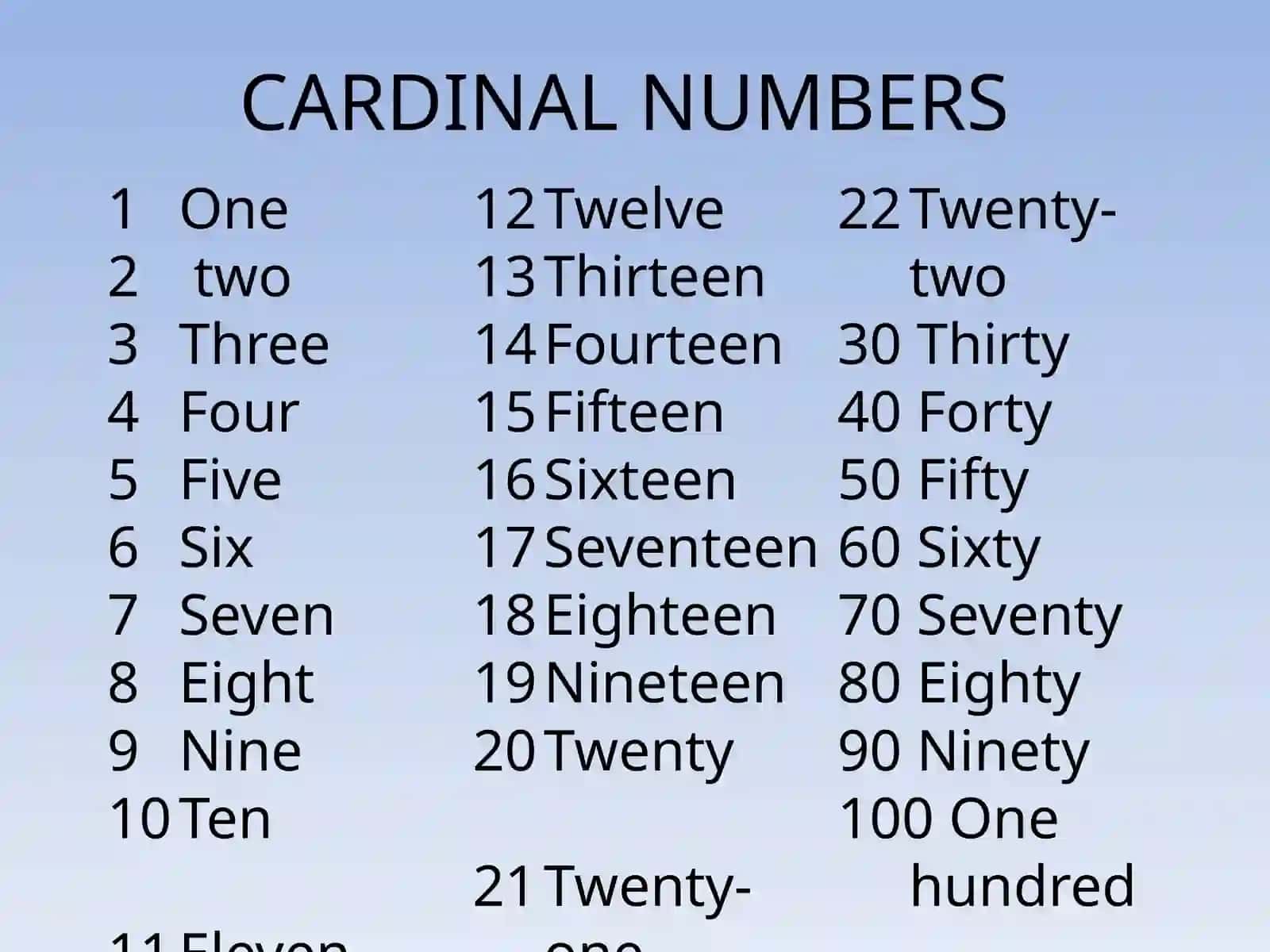 Cardinal Numbers 3