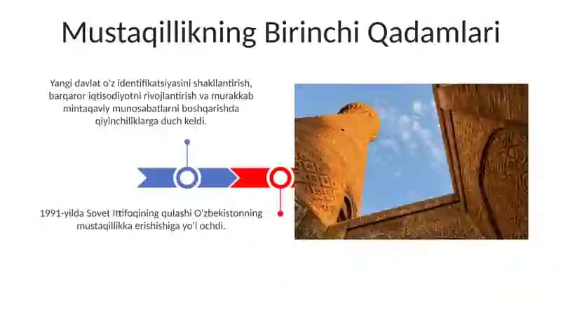 Oʻzbekiston Mustaqillikka erishish arafasida 3