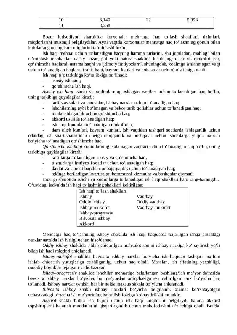 Xodimlar bilan hisob-kitoblar hisobi 3