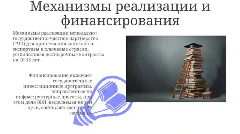 Стратегия«Узбекистан— 2030 3