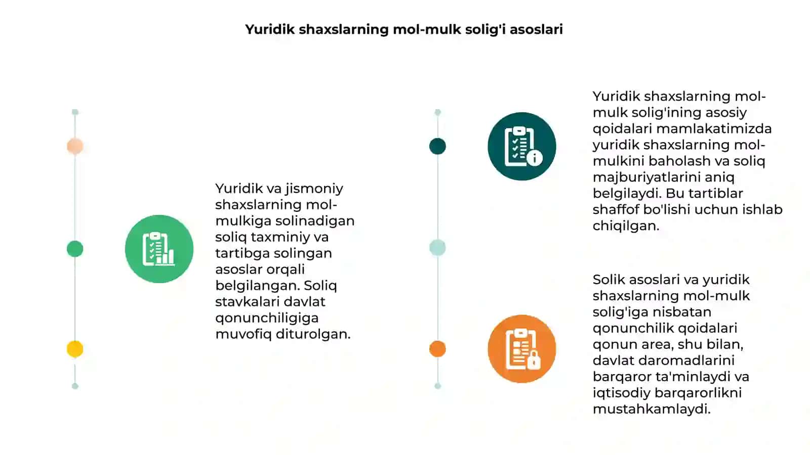 Yuridik va jismoniy shaxslarning mol-mulkiga solinadigan soliq 3