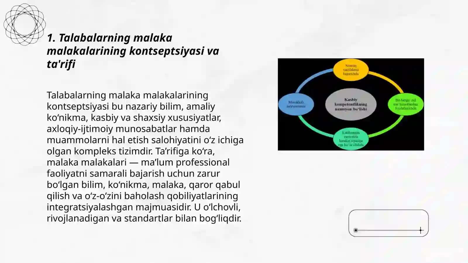 Malaka malakalari va kasbiy kompetensiyalar 3