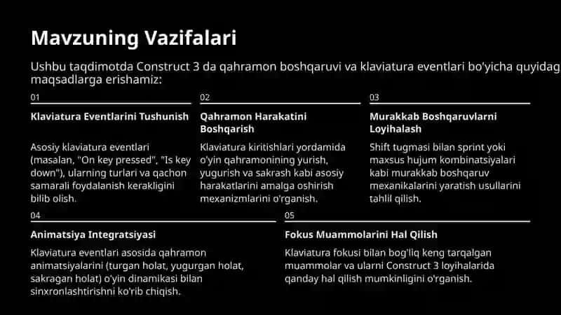Construct-3-da-Qahramon-Boshqaruvi-Klaviatura-Eventlari 3