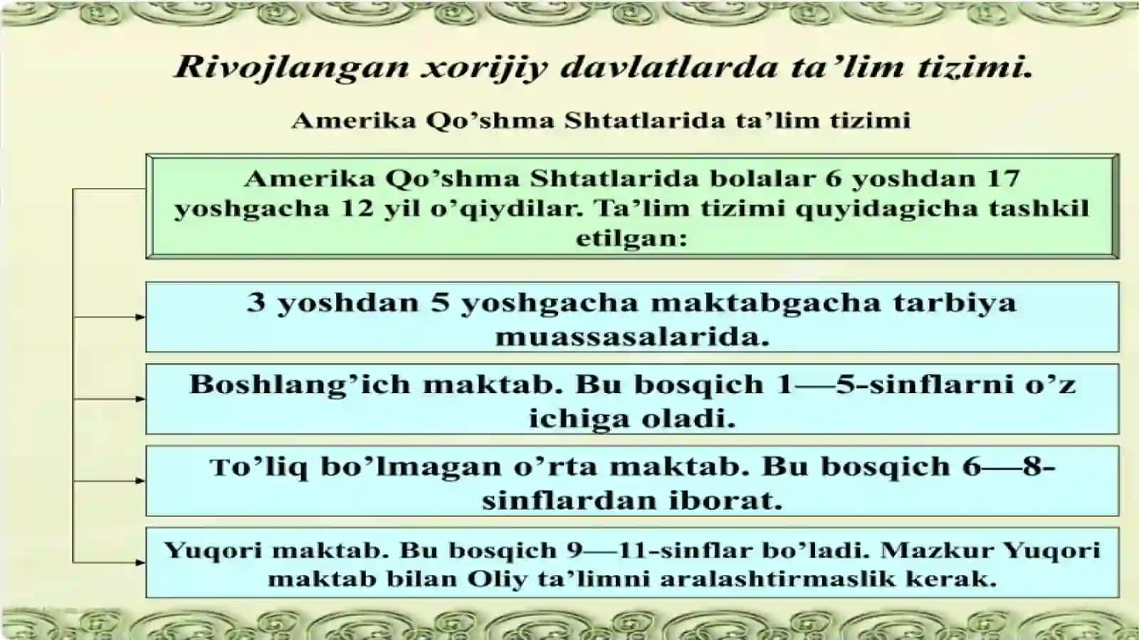 jahon mamlakatlari ta'lim tizimi va pedagogika fanining rivoji 3