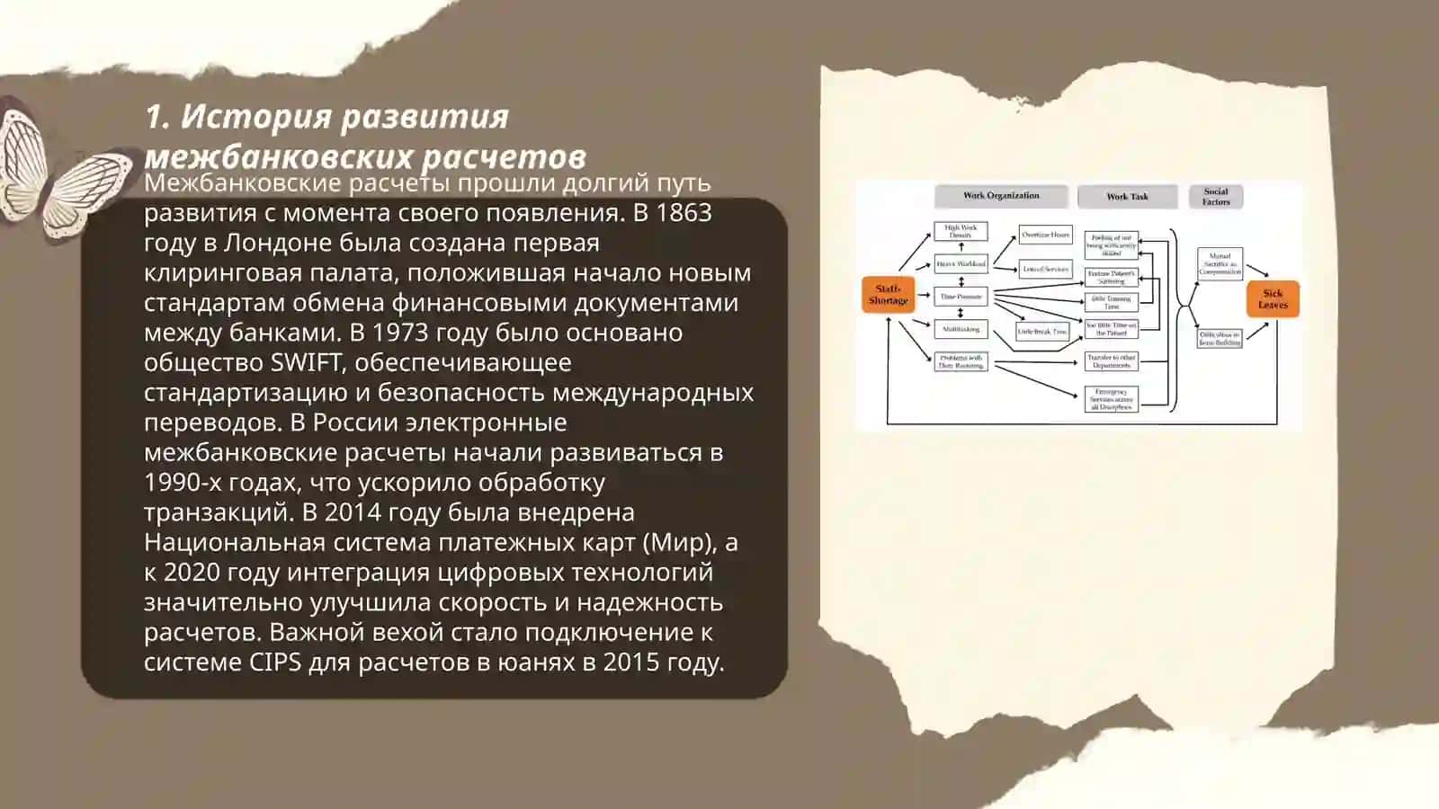 Сущность расчетов между банками и их организация 3