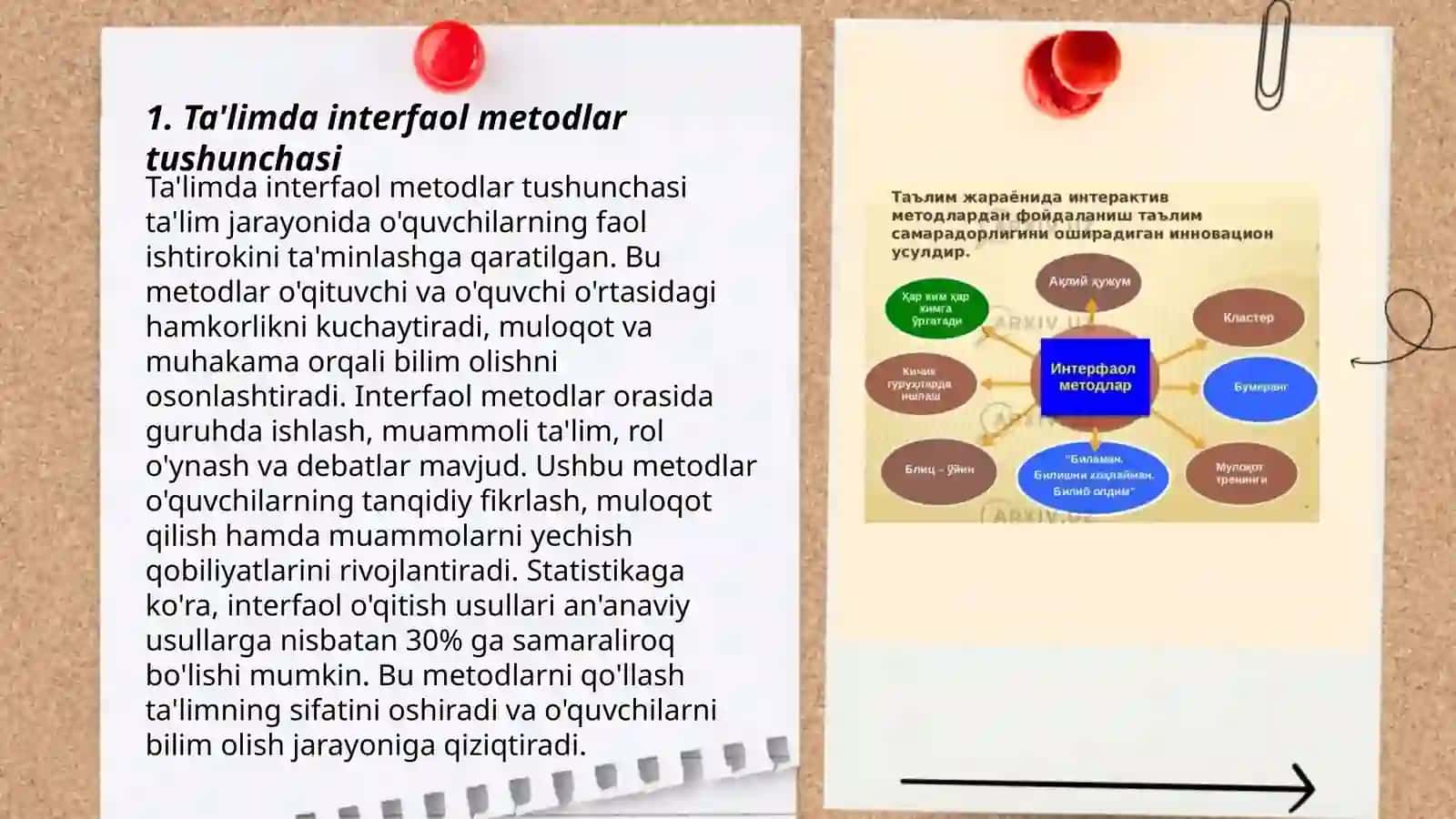 Ta'limning interfaol metodlari 3