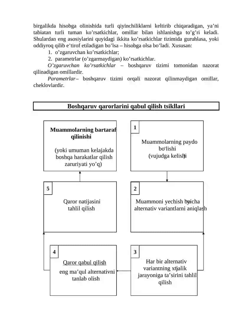 Boshqaruv qarorlarini qabul qilish modellari 3