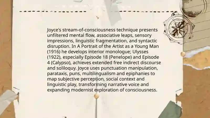 Modernism. James Joyce's literary creativity 3
