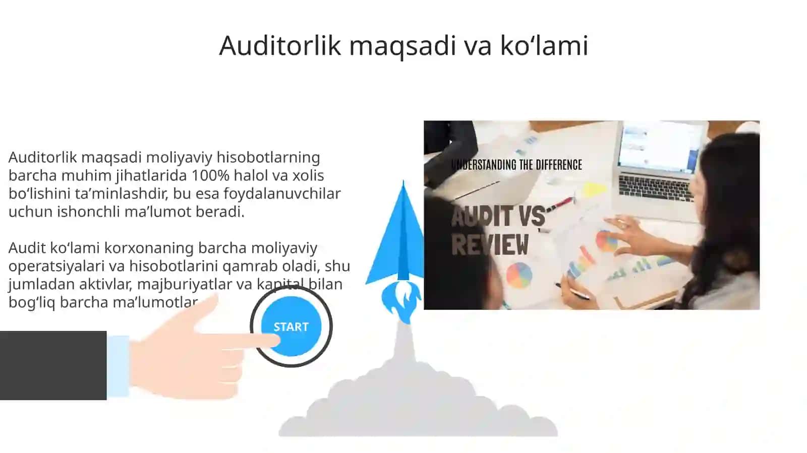 Moliyaviy natijalarauditi 3