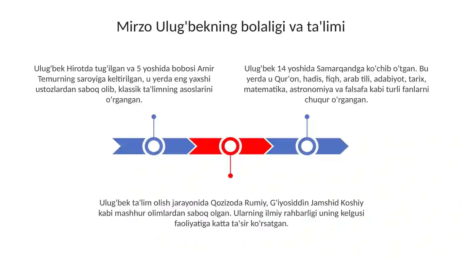 Mirzo Ulug‘bek - olim va davlat arbobi 3
