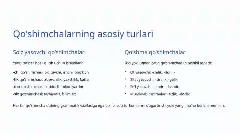 Soʻz Yasovchi Qoʻshimchalar: O'zbek Tilining Qudrati 3