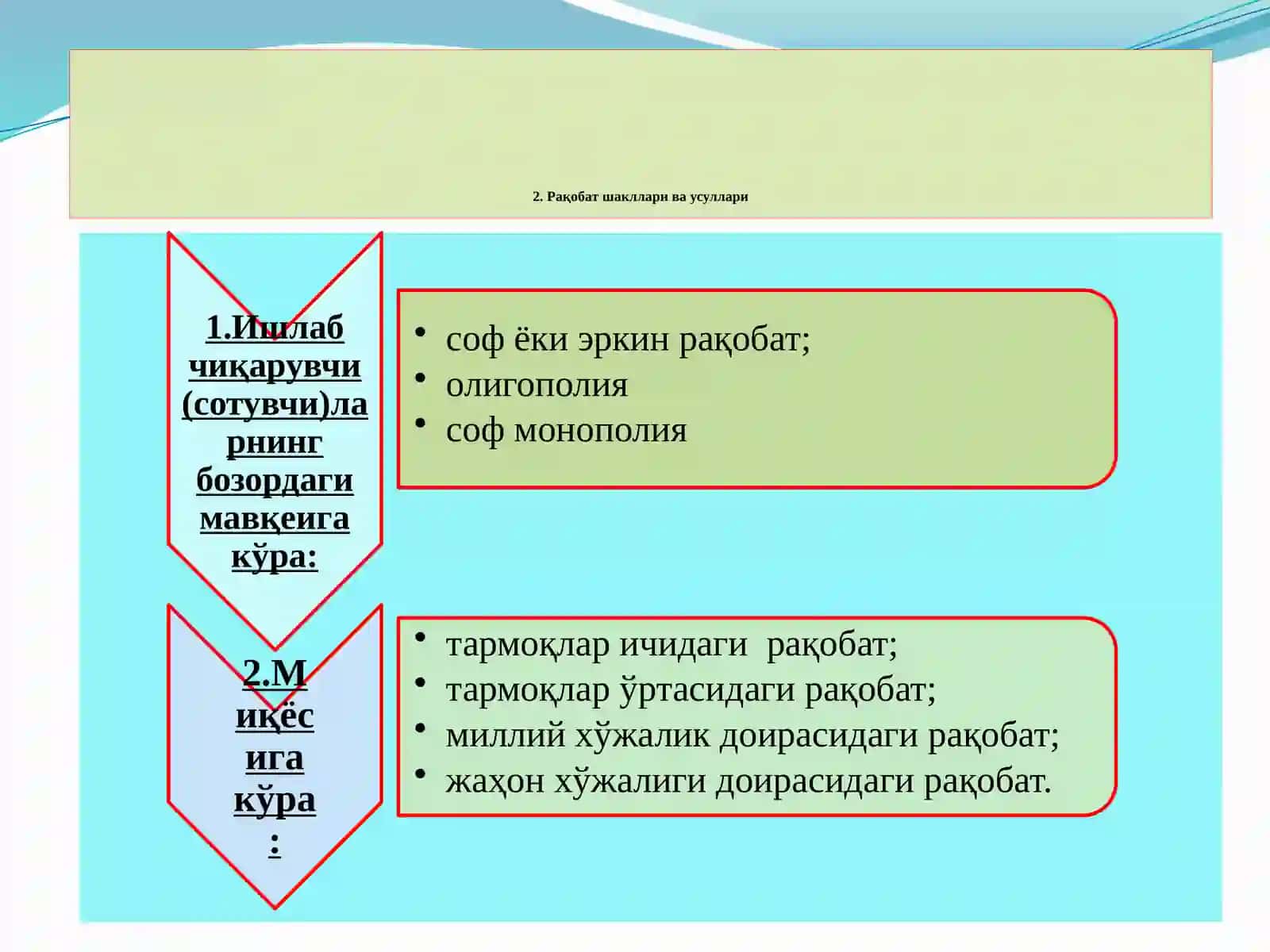 Jo‘rayev T.Iqtisodiyotnazariyasi. Darslik 3
