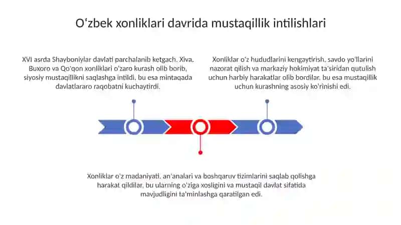 Oʻzbekistonda mustaqillik ǵoyalarining tarixiy asoslari (XVI asrdan XX asrgacha) 3