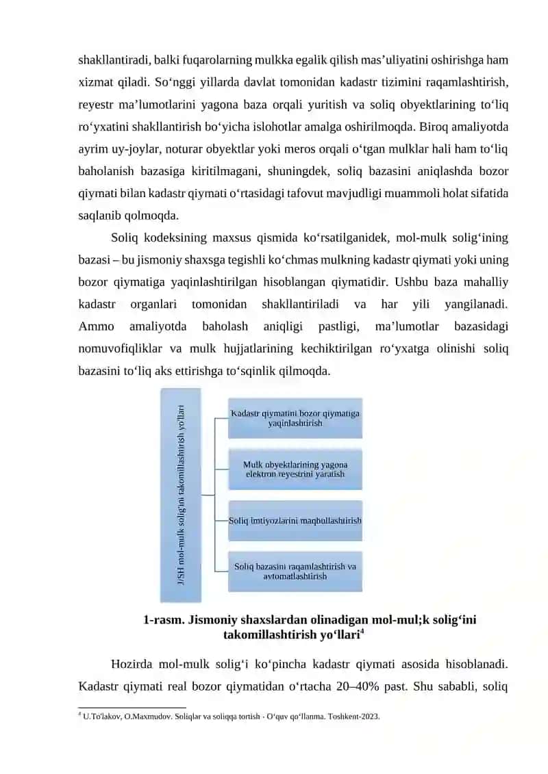 Denov tadbirkorlik va pedagogika inisituti "Moliya va moliyaviy texnologiyalar" ta'lim yo‘nalishi 4 – bosqich talabasi 3