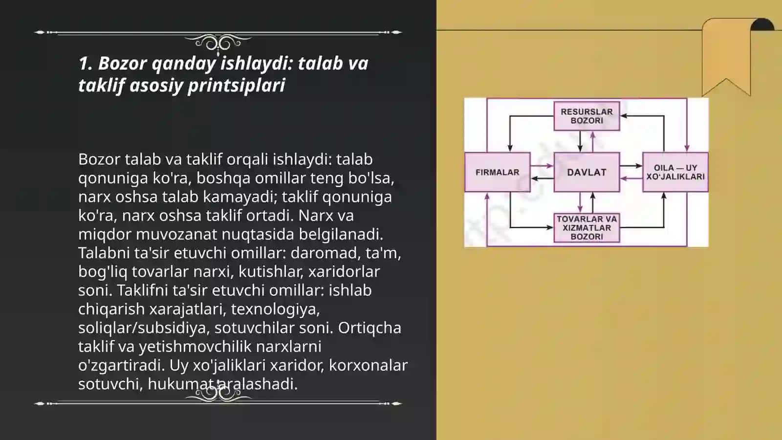 Bozorlar Qanday Ishlaydi: Talab va Taklif Asosiy Printsiplari 3