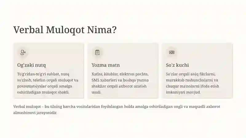 Verbal va Noverbal Muloqot Turlari va Vazifalari 3