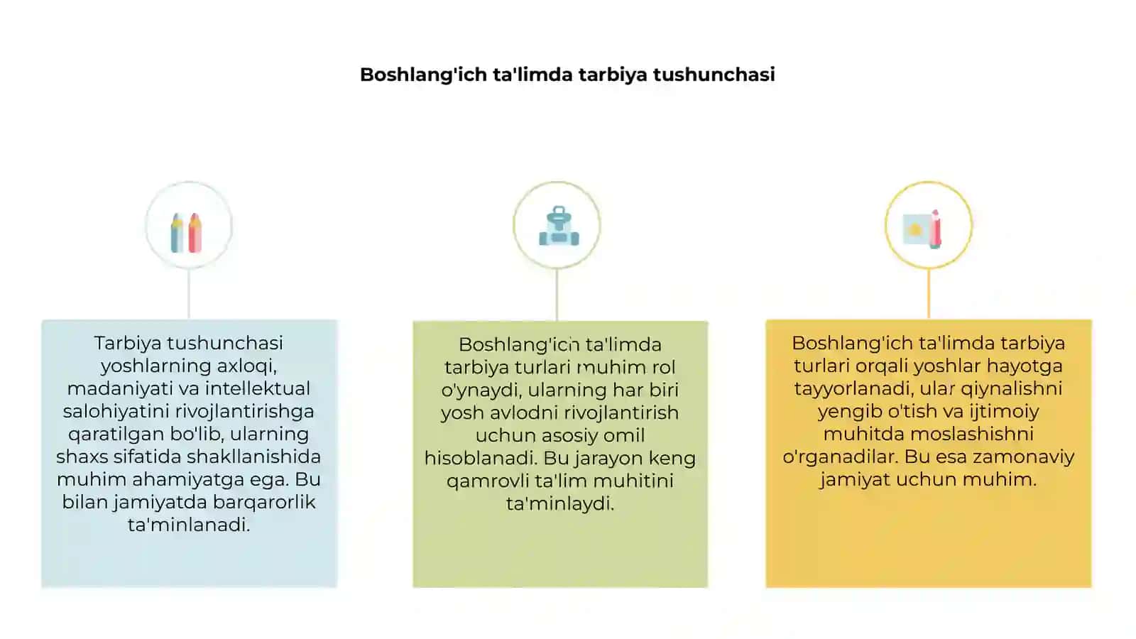 Boshlang'ich ta'limda tarbiya turlari 3