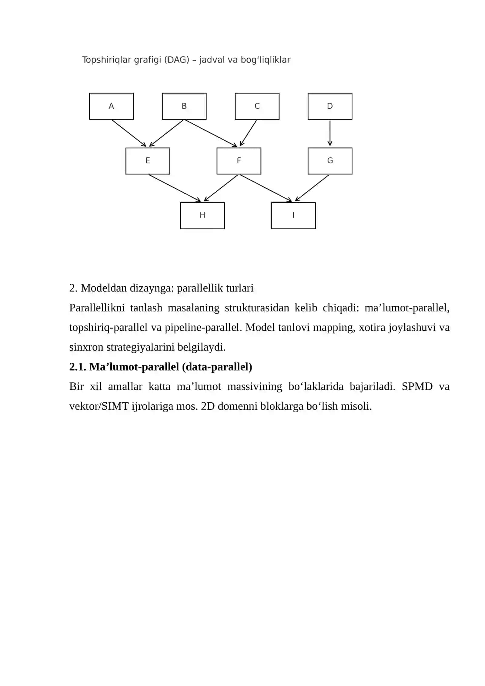 Ma`ruza. Parallel chuqur o‘rganish. Model va konveyer asosida parallellashtirish 3