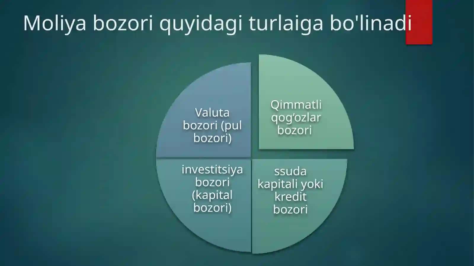 MOLIYA BOZORI VA INSTRUMENTLARI 3