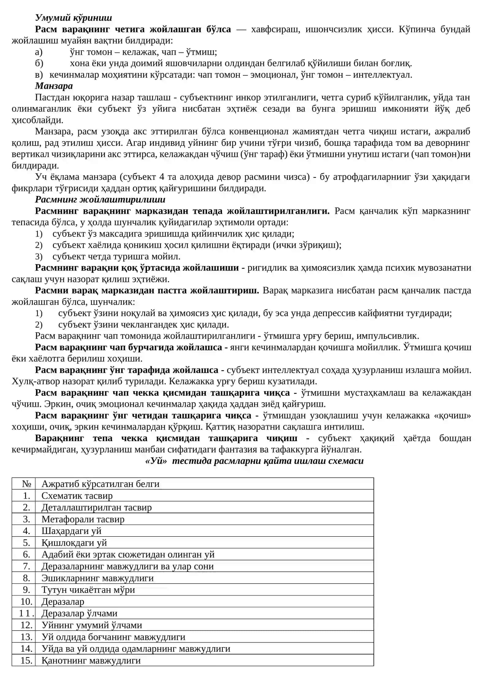 «УЙ, ДАРАХТ, ОДАМ» МЕТОДИКАСИ 3