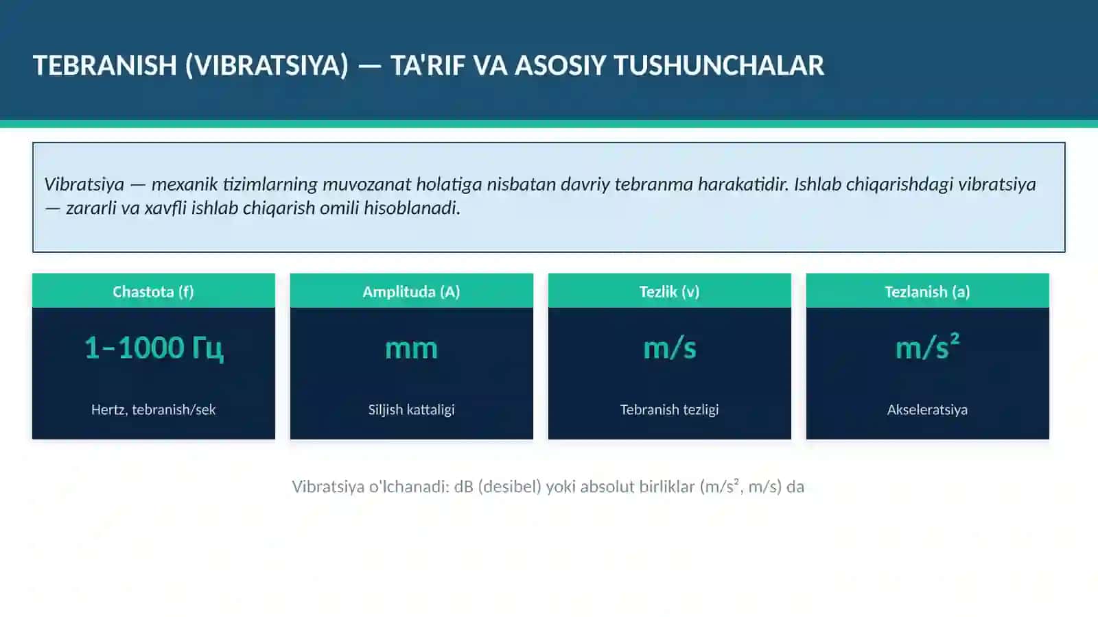 Korxonalarda tebranishli vaziyatlarni tekshirish va baholash 3