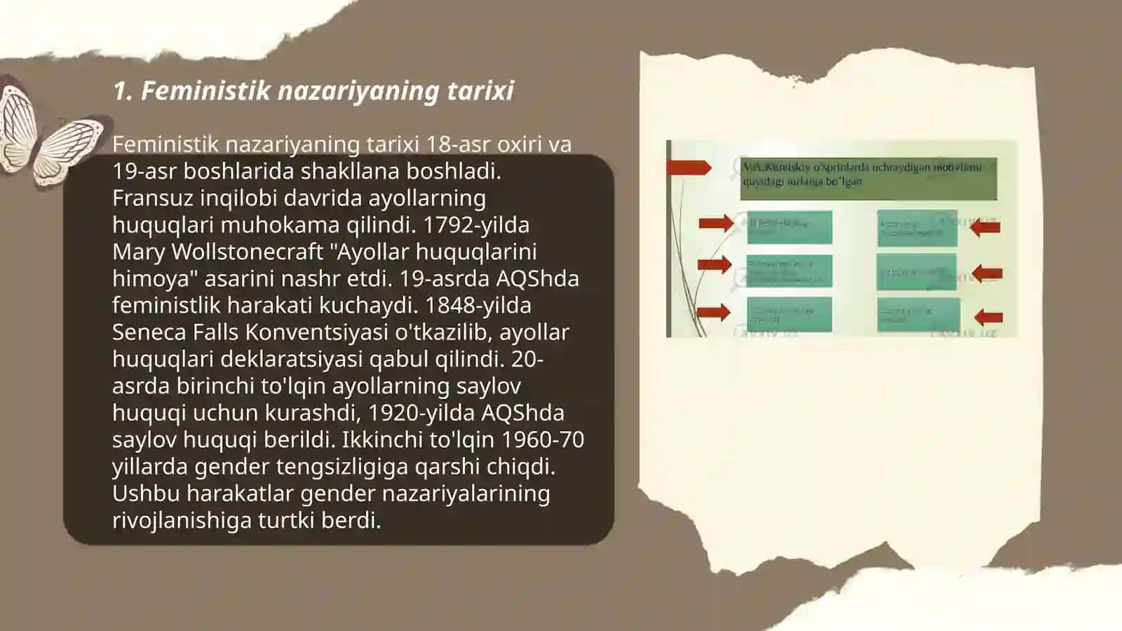 Feminizm gʻoyalarining shakllanishi va rivojlanishi 3
