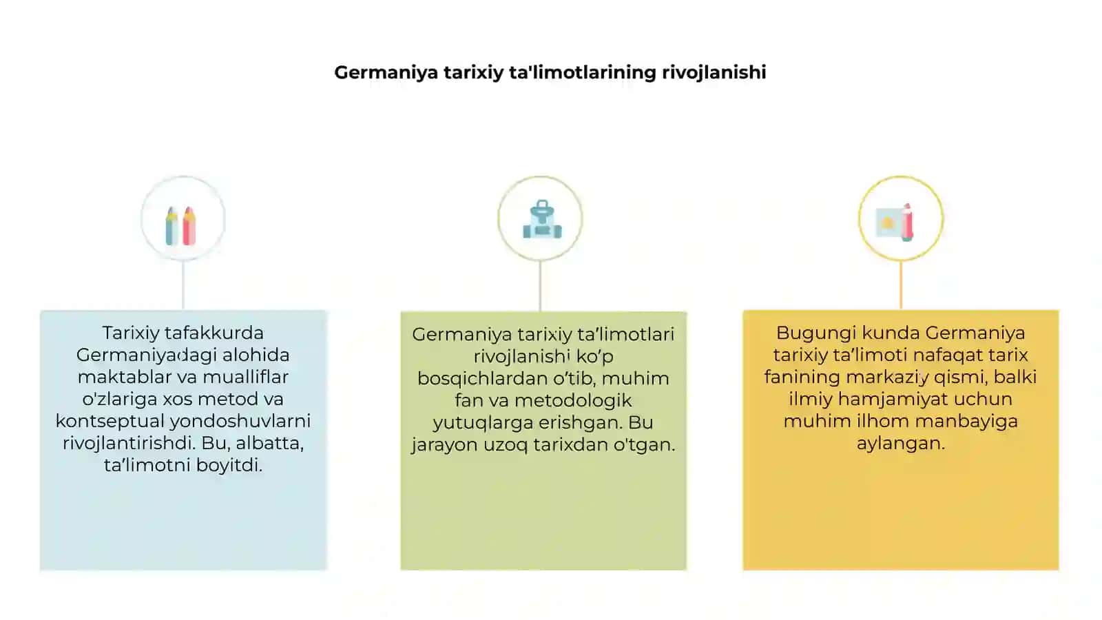 Germaniya tarixiy ta’limotlari 3