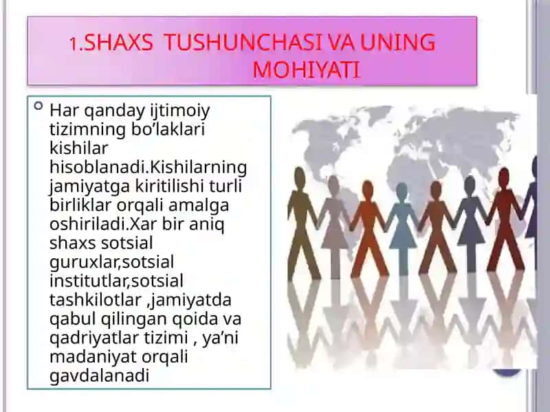 Oilaviy va individual xulq-atvor pozitif va negativ sanktsiyalar 3