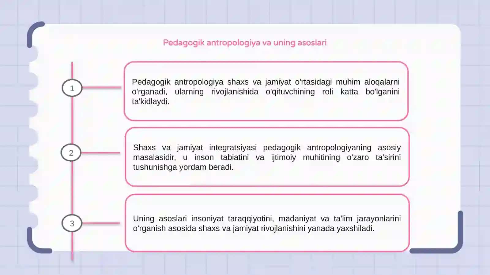 Pedagogik antropologiya shaxs va jamiyat integratsiyasi omili sifatida 3